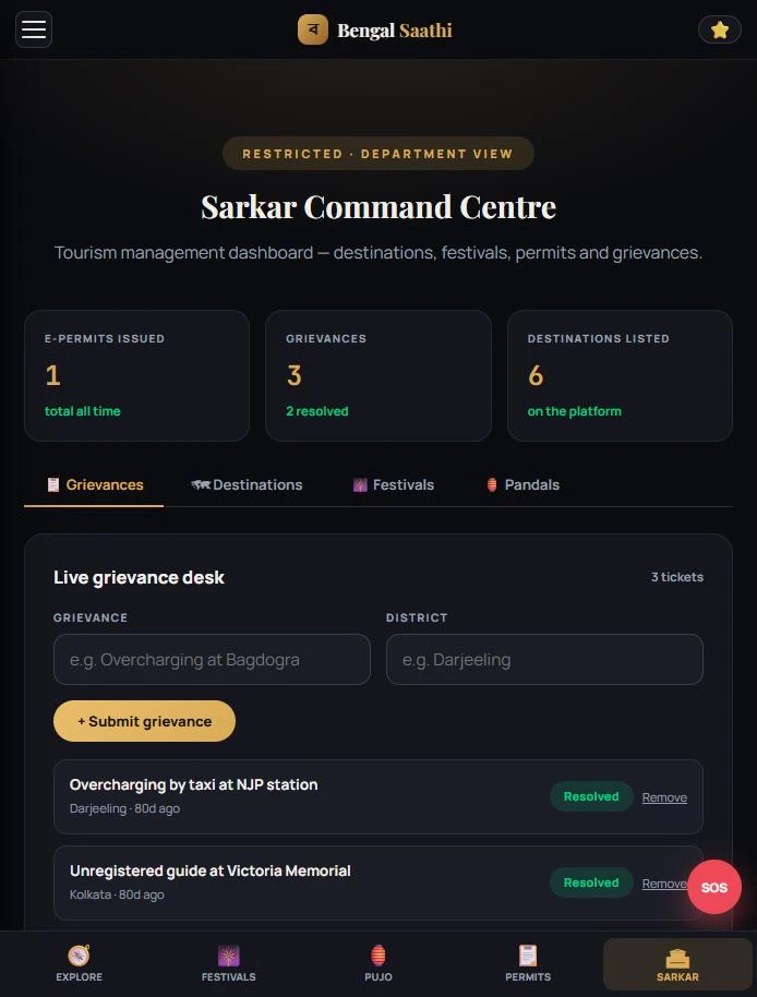 Bengal Saathi Sarkar Command Centre