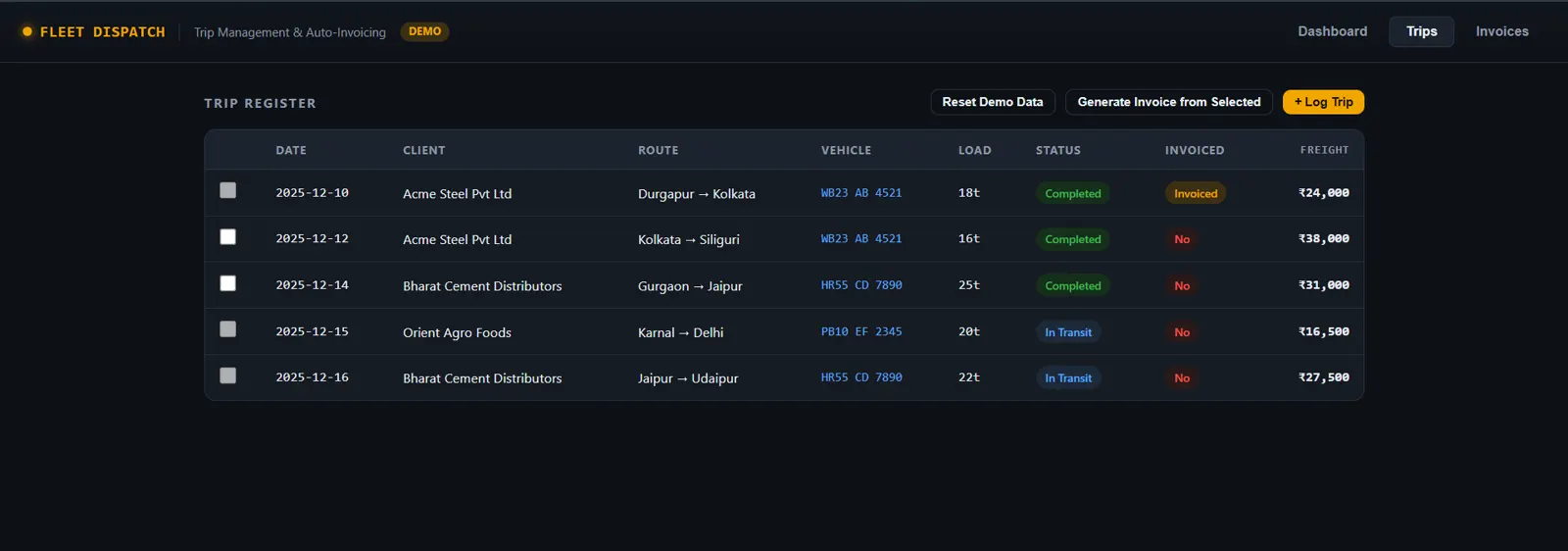 Fleet Dispatch