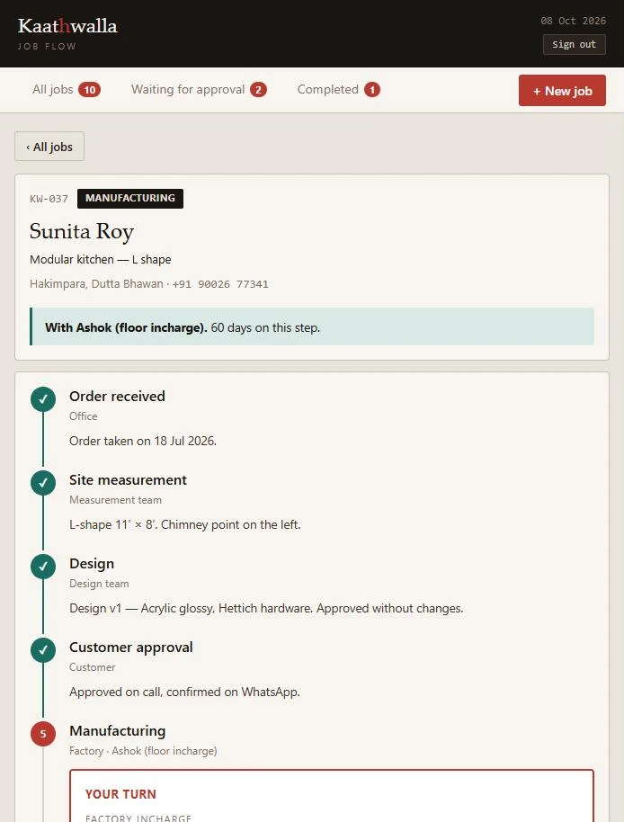 Kaathwalla Job Flow — job timeline