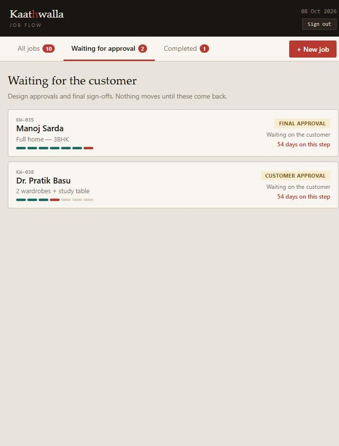 Kaathwalla Job Flow — waiting for approval