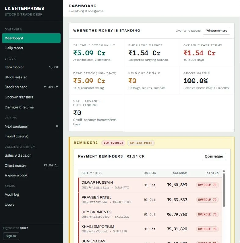 LK Enterprises dashboard