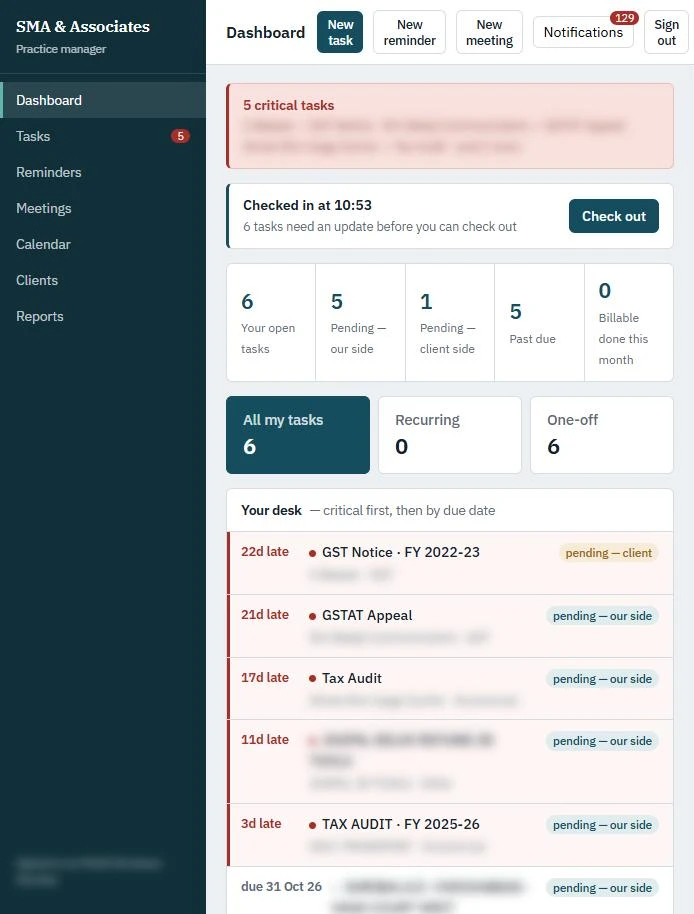 SMA Practice Manager dashboard (client names blurred)