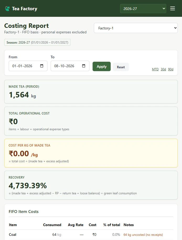 Tea Factory costing report