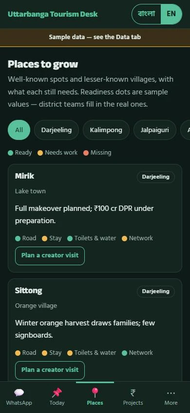 Uttarbanga Tourism Desk screen 2